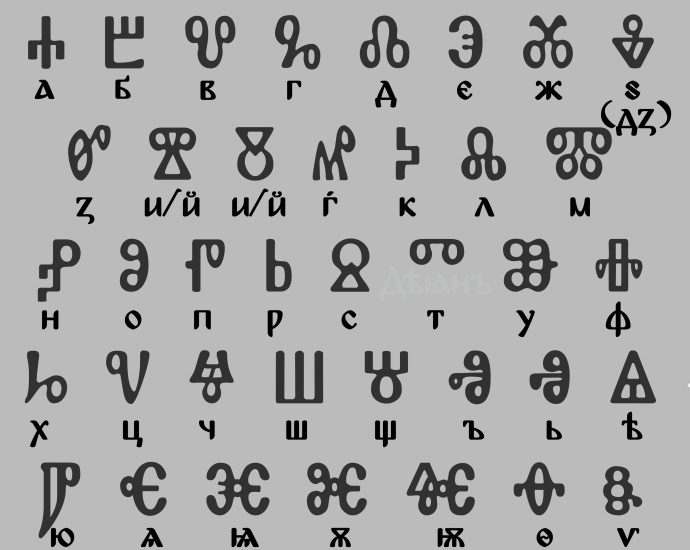 glagolitsa 1303231 Кирило-Методиевският научен център при БАН ще гостува с две изложби в Ловеч