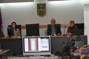 obs 1403231 Общински съвет Ловеч със свое решение не одобри бизнес програмата за развитие на МБАЛ „Проф. д-р Параскев Стоянов“ АД, гр. Ловеч