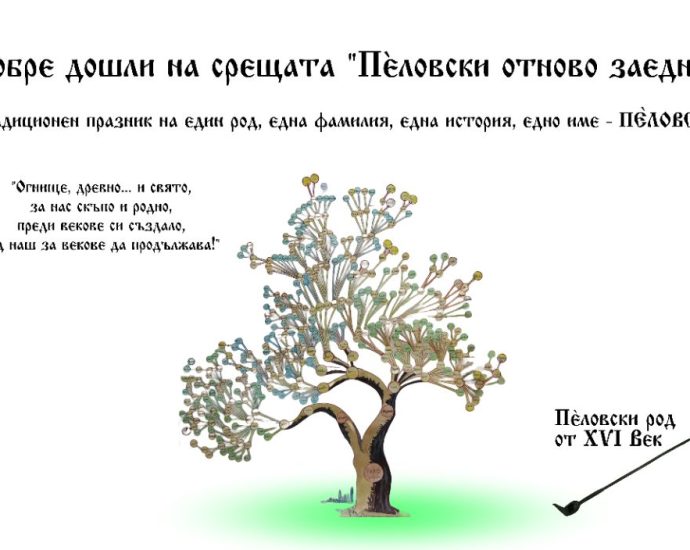 pelovski sreshta 2208231 Шестата родовата среща „ПЕЛОВСКИ ОТНОВО ЗАЕДНО“ цели съхраняване на националната родова памет