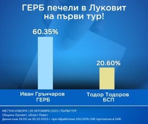 gerb sds 3010231 3 Николай Нанков: Валя има воля!