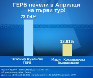 gerb sds 3010231 4 Николай Нанков: Валя има воля!