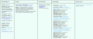proekti 612231 Арогантността на ловешката сглобка вече започна! Красимира Дренчева от Възраждане нападна уважавани ловешки личности и доброволчески организации!