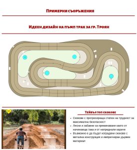 za pres trase 2304241 Община Троян предвижда изграждане на парк за практикуване на колоездене – Пъмп-трак