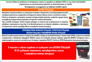 broshura troyan 1705241 Община Троян ще разпространи информационна брошура за функциониращата към момента система за управление на отпадъците