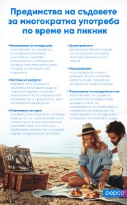 bg pepco picnic infografika Пикник. Как да го планираме?