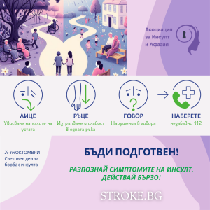 kampania insult 2510241 Община Ловеч се присъединява към националната кампания за повишаване информираността за инсулта