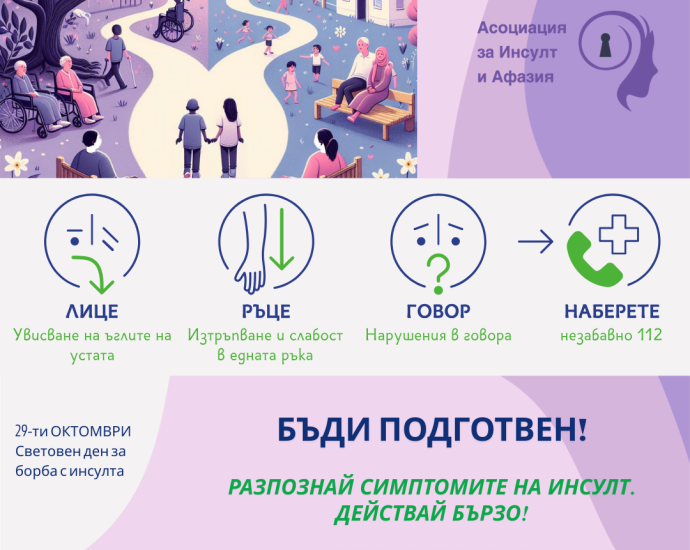 kampania insult 2510241 Община Ловеч се присъединява към националната кампания за повишаване информираността за инсулта