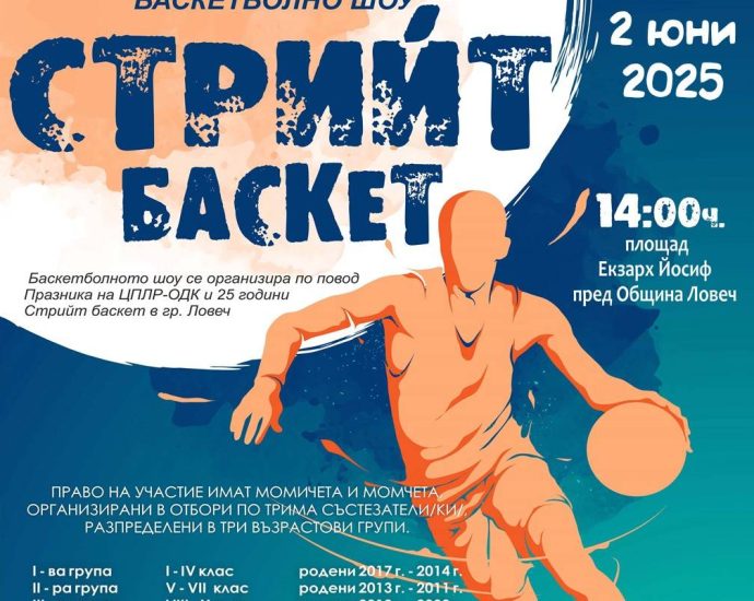 street basket 2905251 „Стрийт баскет“ в Ловеч отбелязва 25 години от създаването на ЦПЛР-ОДК