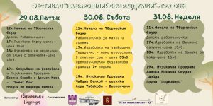 razdumki 2608251 2 Фестивалът „На Варошлийски раздумки“ ще събере жители и гости на Ловеч