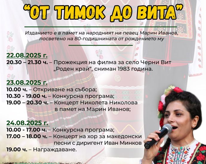 timok vit sabor 1908251 Село Черни Вит посреща 6-тия Национален и 44-тия общински фолклорен събор „От Тимок до Вита“