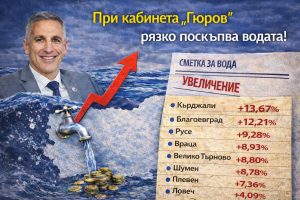 nankov ceni voda 270226 2 Николай Нанков: Ново правителство - нова цена на водата! Служебният кабинет „Гюров“ и МРРБ дават зелена светлина цената на водата тихомълком да бъде увеличена в повечето от подопечните му ВиК оператори!