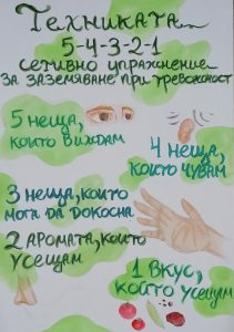 proekt znanie 190526 2 Методика за превенция на детското насилие се прилага в три ловешки училища