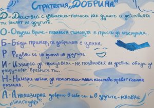 proekt znanie 190526 3 Методика за превенция на детското насилие се прилага в три ловешки училища