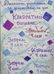proekt znanie 190526 4 Методика за превенция на детското насилие се прилага в три ловешки училища